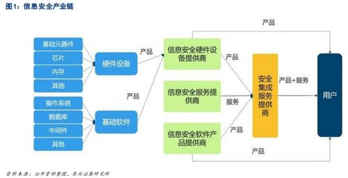 伟仕佳杰（0856.HK） 云MSP将大行其道，天花板已经打开